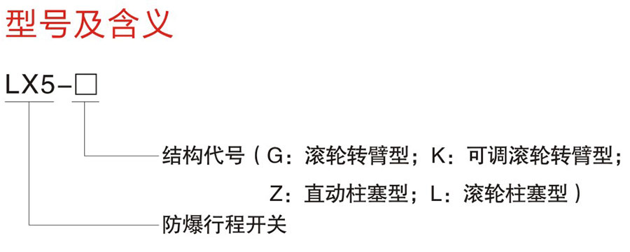 防爆行程開(kāi)關(guān)型號(hào)及含義